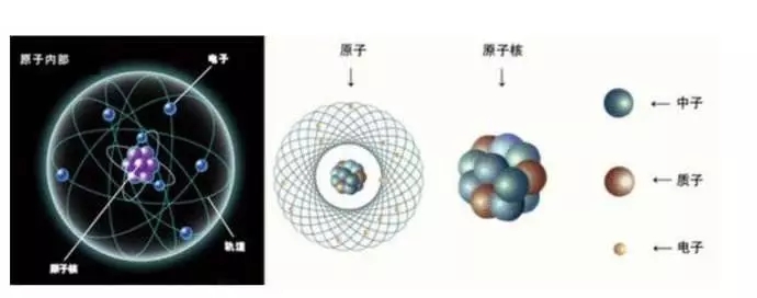 核燃料堆芯_核废料处理最新技术_核废料堆芯