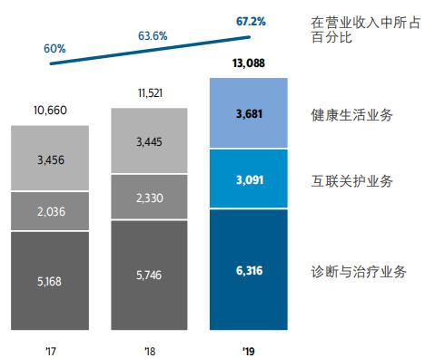 绿色环境设计师_绿色环境设计理念_绿色环境设计