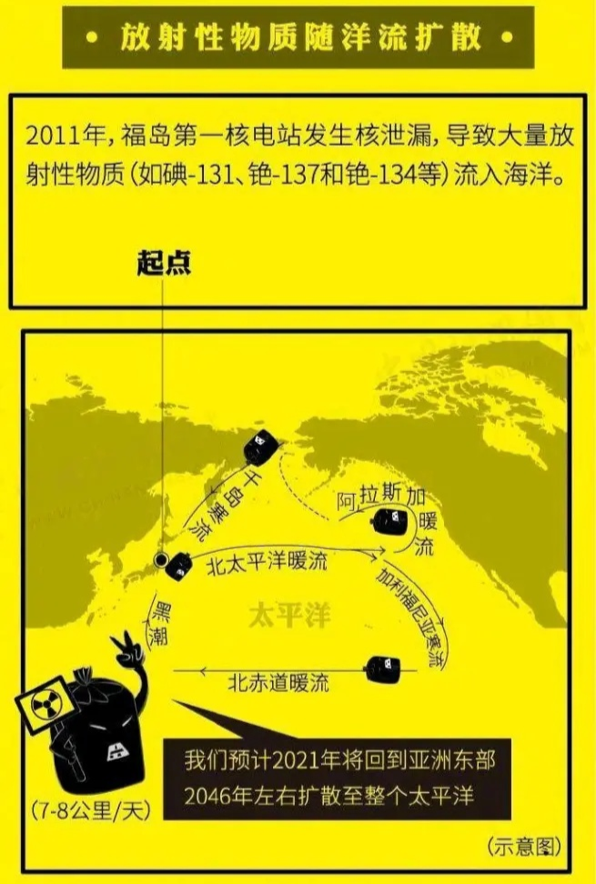 日本排放核污水违反国际法_日本排放核污水排放了没有_如何停止日本核污水排放